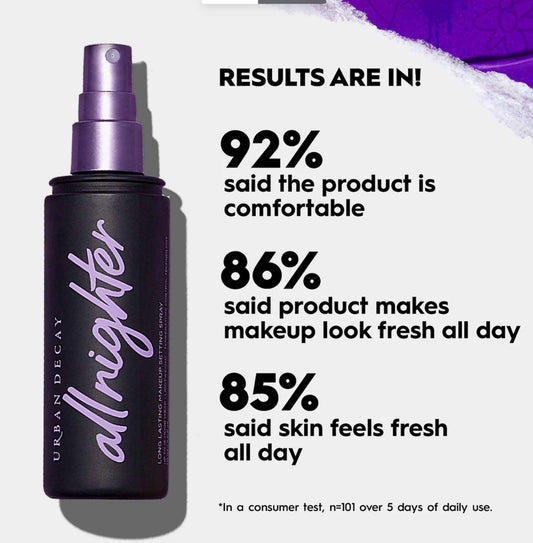 All Nigther- Urban Decay