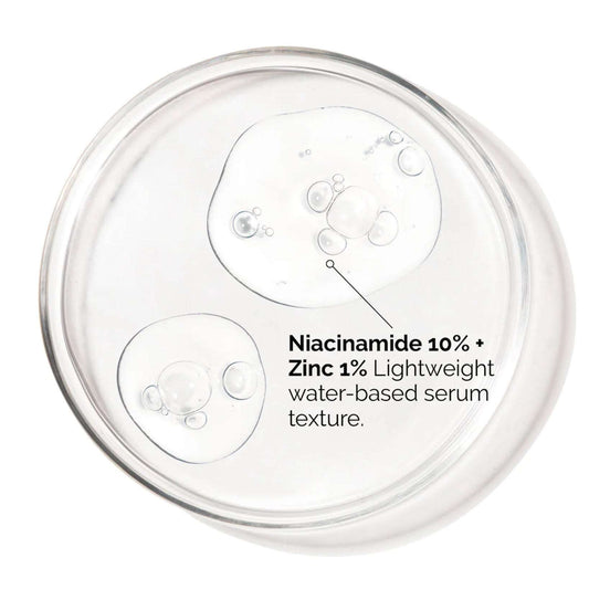 Niacinamide 10% + Zinc 1%