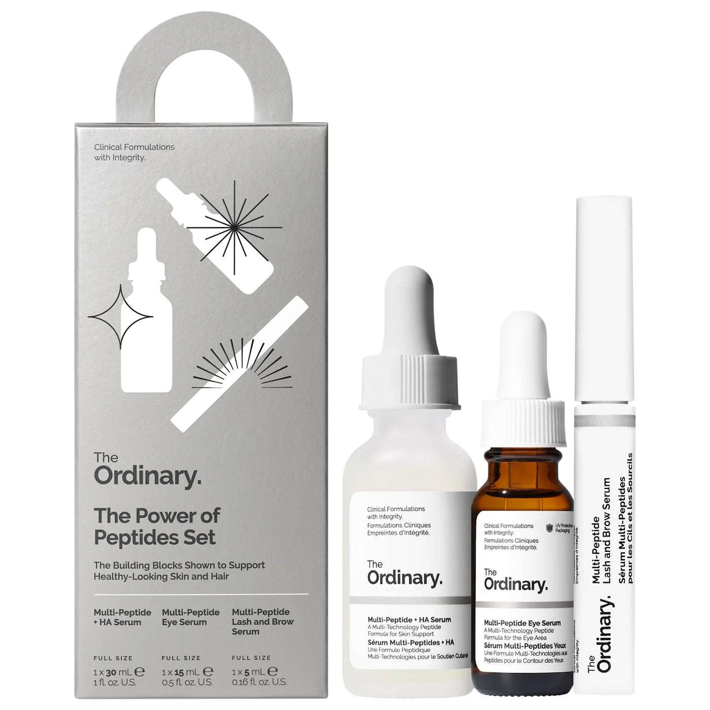 The ordinary | power of peptides set