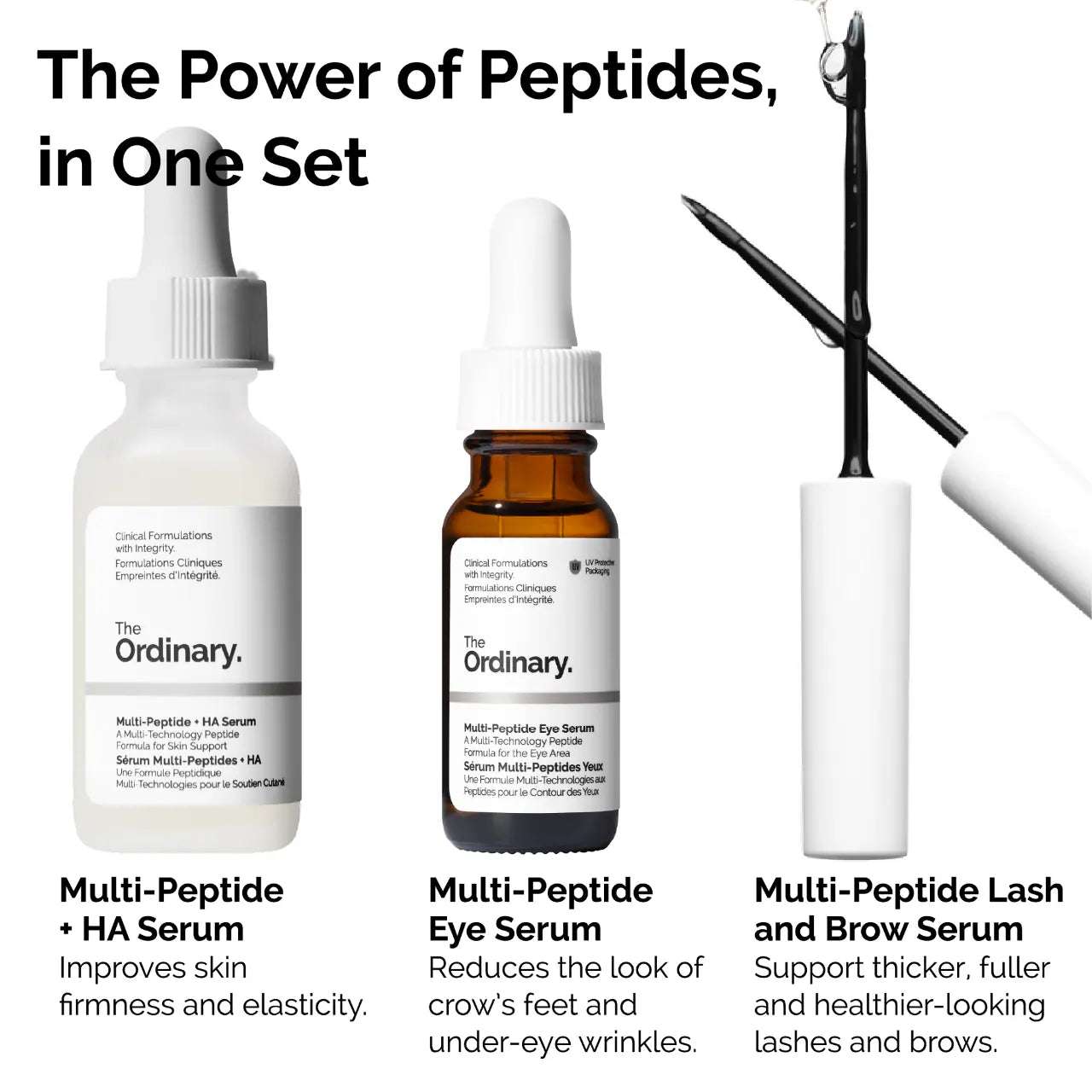 The ordinary | power of peptides set