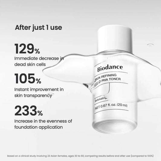 Biodance 
Bestseller Trial Kit for Gentle Exfoliation, Skin Smoothing, and Pore Perfecting