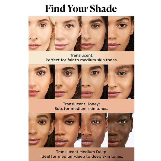 Mini Translucent Loose Setting Powder