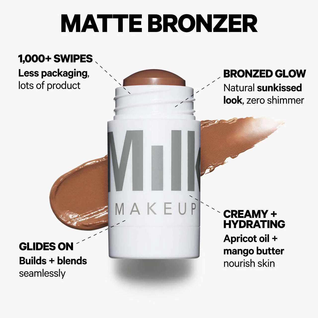 PREORDEN| MILK MAKEUP The Icons Set: Hydrating Primer + Cream Bronzer
