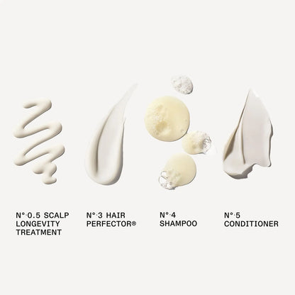the instant hydration set | OLAPLEX