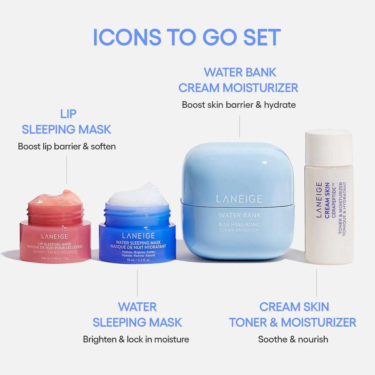ICONS TO GO SET (SET HIDRATANTE PARA CUIDADO DE LA PIEL)