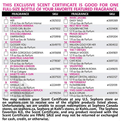 Holiday Perfume Sampler Set w/ Redeemable Voucher