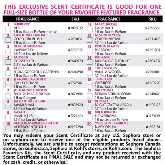 Holiday Perfume Sampler Set w/ Redeemable Voucher